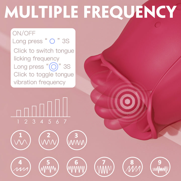 Rose Tongue Licking Vibrator, Waterproof and Portable - YoYoLemon Rose Tongue Licking Vibrator, Waterproof and Portable - YoYoLemon
