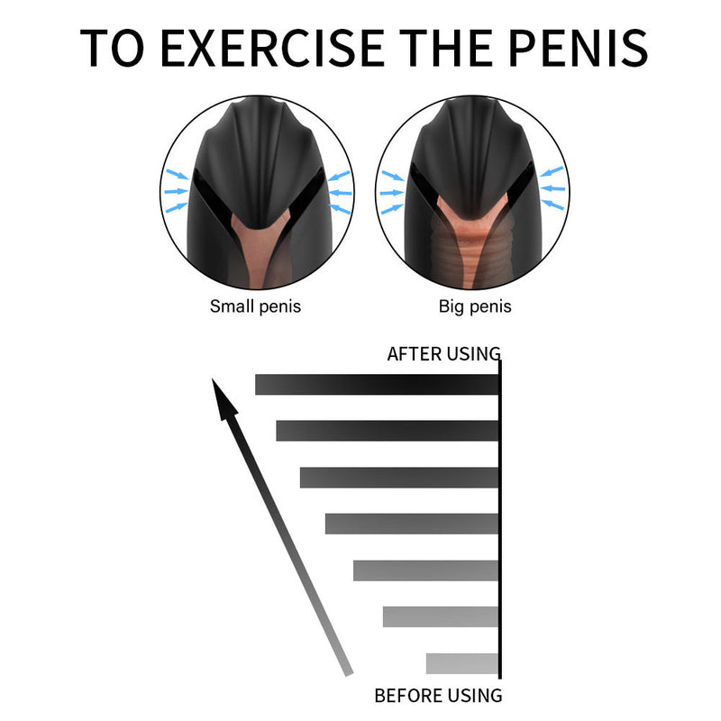 YoYoLemon Penis Vibrator Masturbator for Male with Glans Stimulation, Masturbation Sex Toys for Men 1