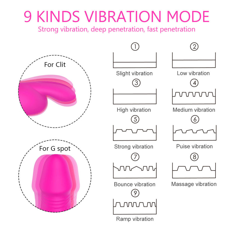 YoYoLemon Rabbit Vibrator Dildo for Vagina G Spot and Clitoral Adult Sex Toys for Women, Hot Pink 1