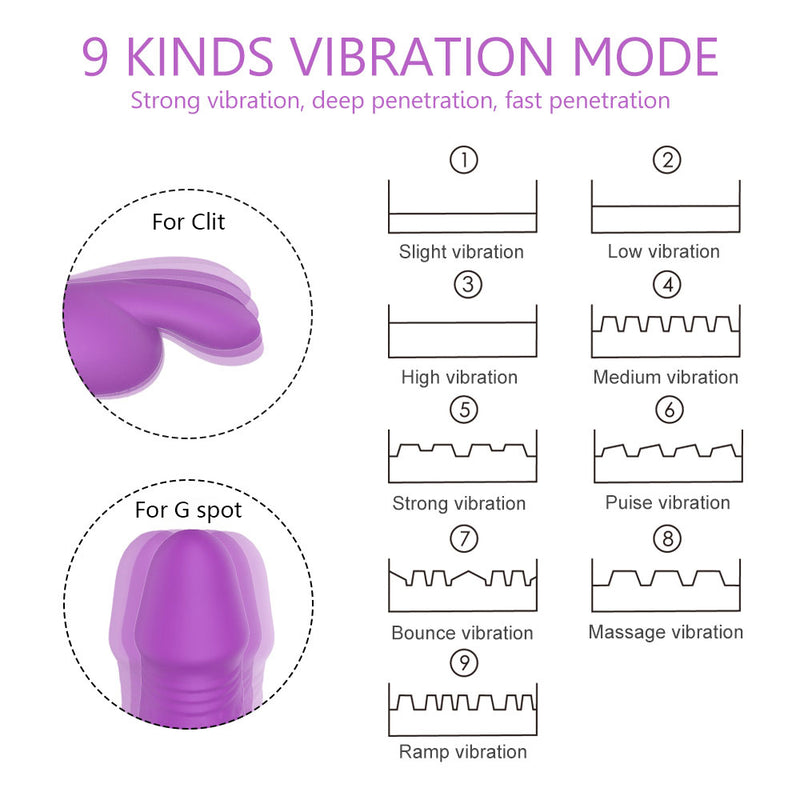 YoYoLemon Rabbit Vibrator Dildo for Vagina G Spot and Clitoral Adult Sex Toys for Women, Purple 1