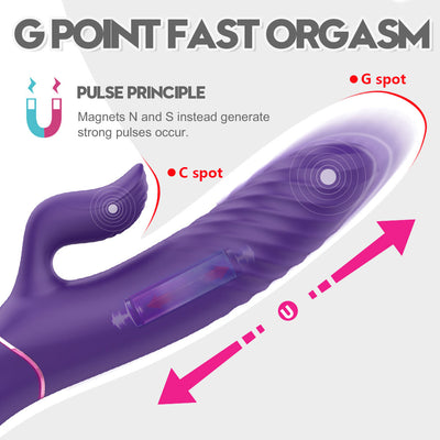YoYoLemon Smart Heating Rabbit Vibrator for Women with 9 Thrusting for Vagina G Spot and Clitoral Adult Sex Toys, Purple 2